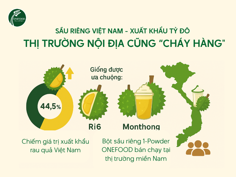 xu-huong-nguyen-lieu-pha-che-2